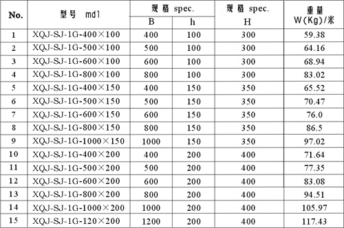 竖井四通规格表