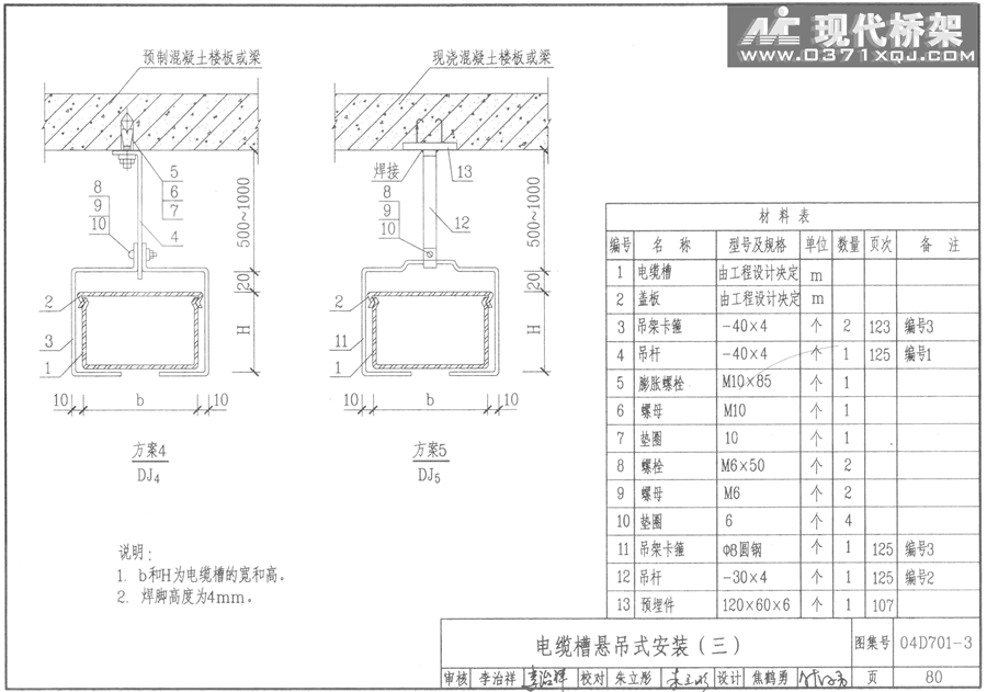 电缆槽悬吊式安装(三）