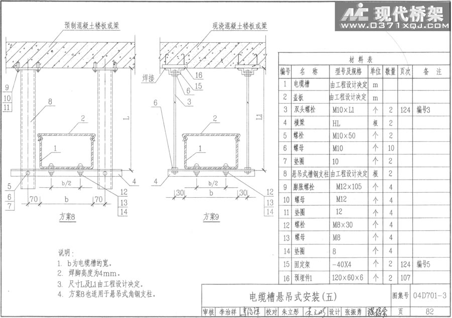 电缆槽悬吊式安装(五）