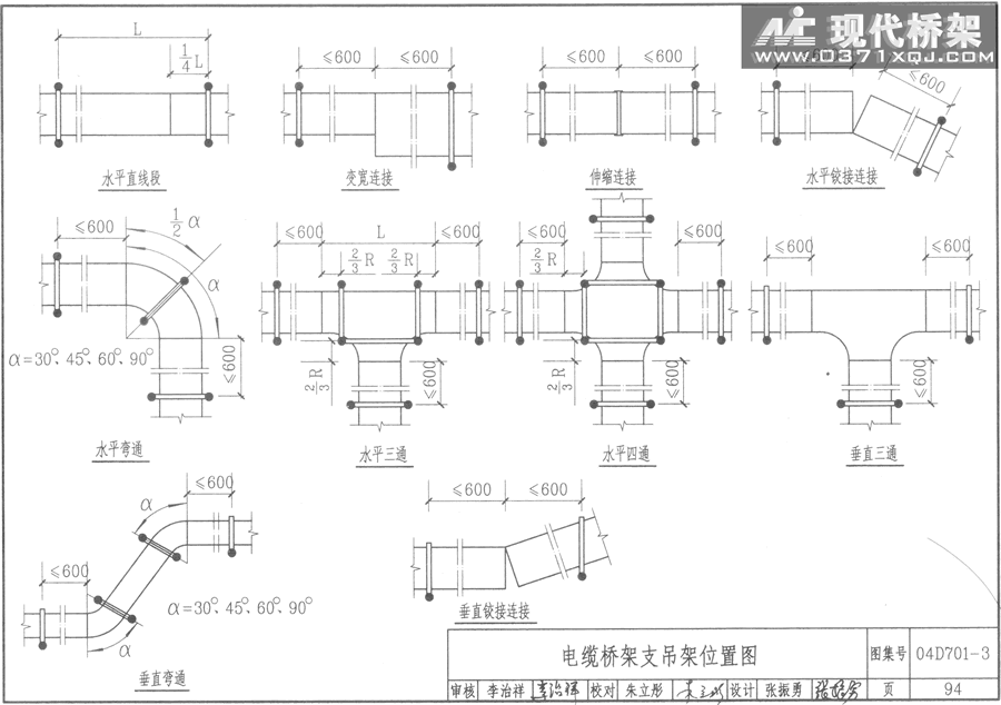 电缆桥架支吊架位置图