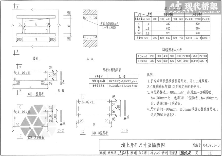 墙上开孔尺寸及隔板图