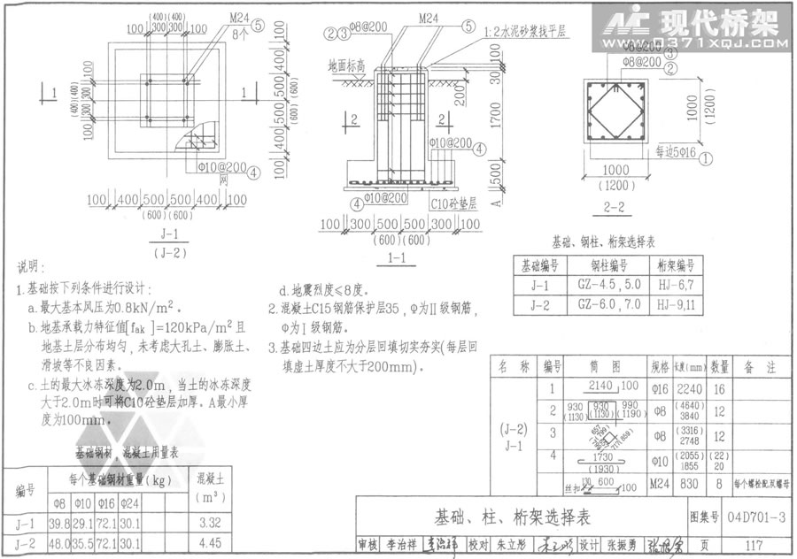 基础、柱、桁架选择表