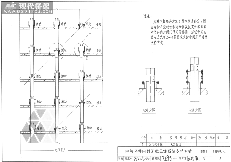 电气竖井内封闭式母线系统支持方式