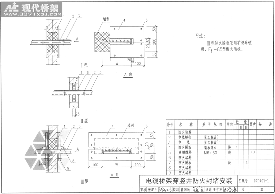 电缆桥架穿竖井防火封堵安装