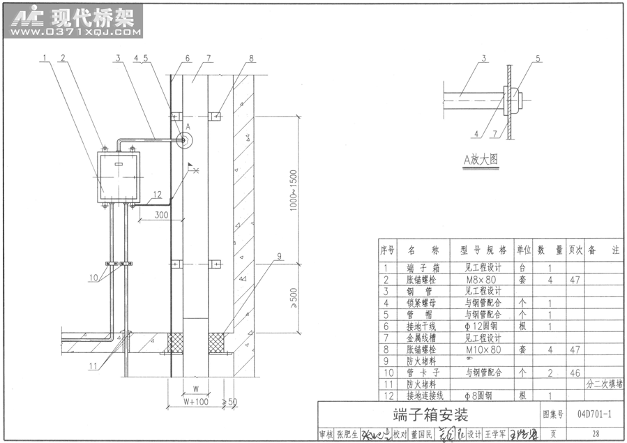 端子箱安装