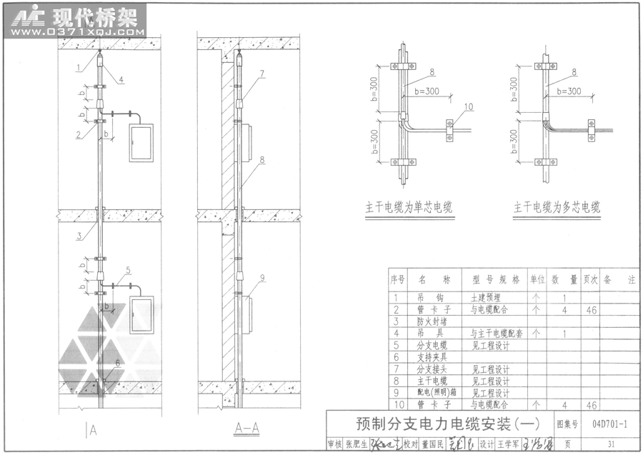 预制分支电力电缆安装（一）