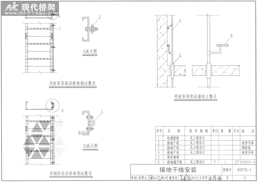 接地干线安装