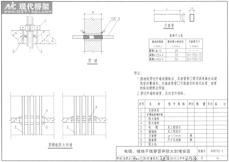 电缆、接地干线穿竖井防火封堵安装