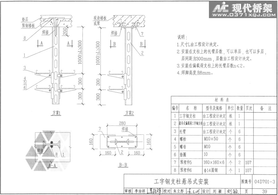 工字钢支柱悬吊式安装 工字钢支柱悬吊式安装