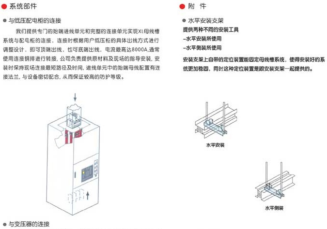 母线槽安装附件