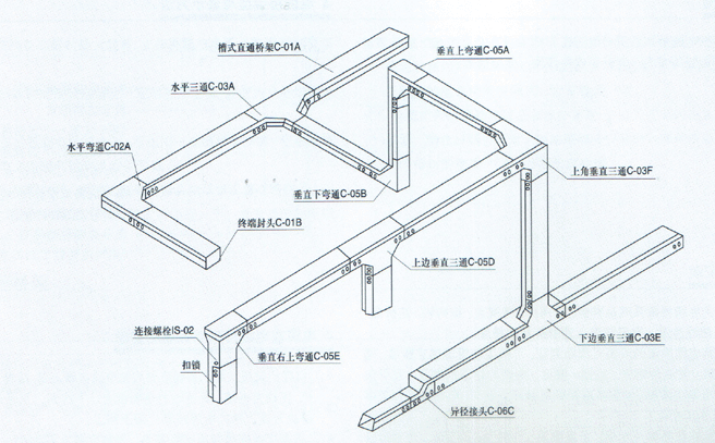 槽式桥架空间布置示意图