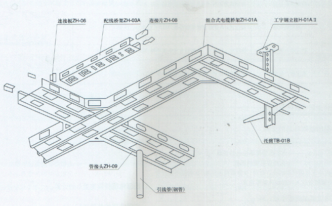 组合式桥架空间布置示意图