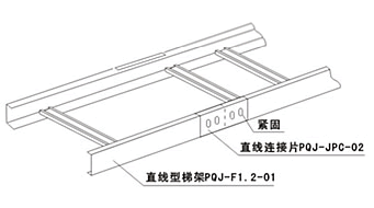 直线段安装示意图