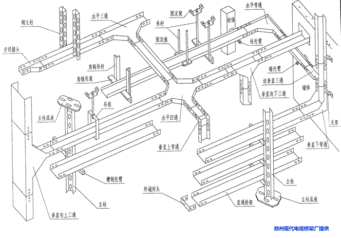 电缆桥架及附件名称及使用示意图
