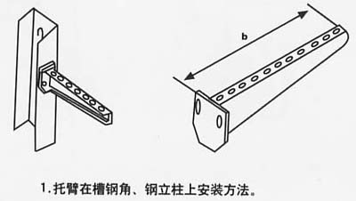 托臂在槽钢、角钢立柱上的安装方法