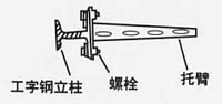 托臂|螺栓|工字钢立柱