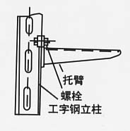 托臂|螺栓|工字钢立柱