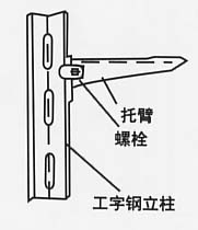 托臂|螺栓|工字钢立柱