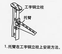 托臂在工字钢立柱上安装方法